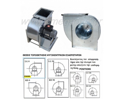 Stainless Steel Centrifugal Fans 900 RPM 6 Pole