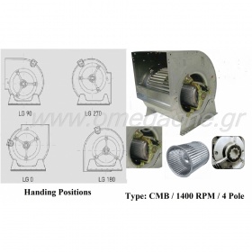 Double Inlet Pressure Centrifugal Fans 1.400 RPM 4 Pole
